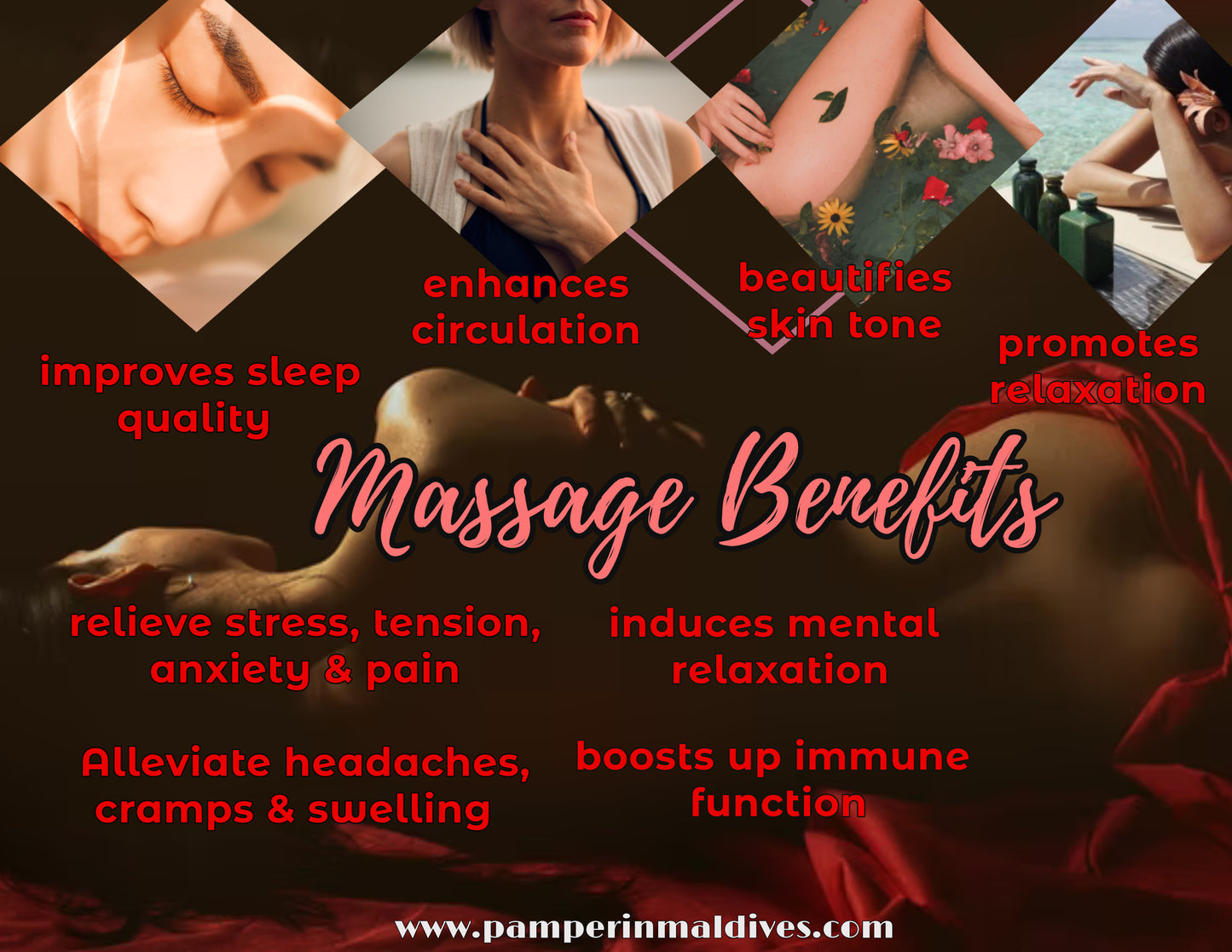 Anti-Stress Head, Neck & Shoulder Massage